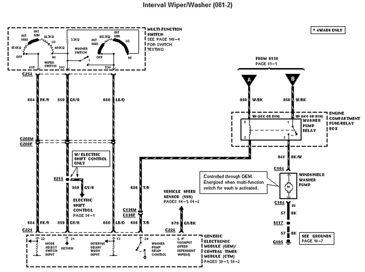 2000 Ford Ranger 2.5l Gem Wiring Diagram