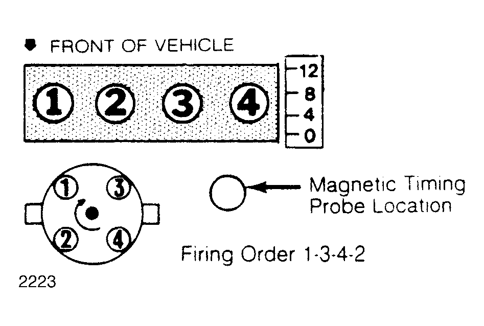 firing order 2000 plymouth voyager 3.0