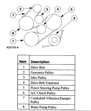 2000 ford windstar belt routing