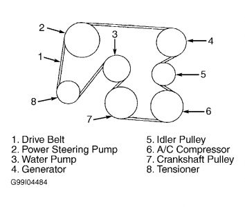 2000 ford windstar belt routing