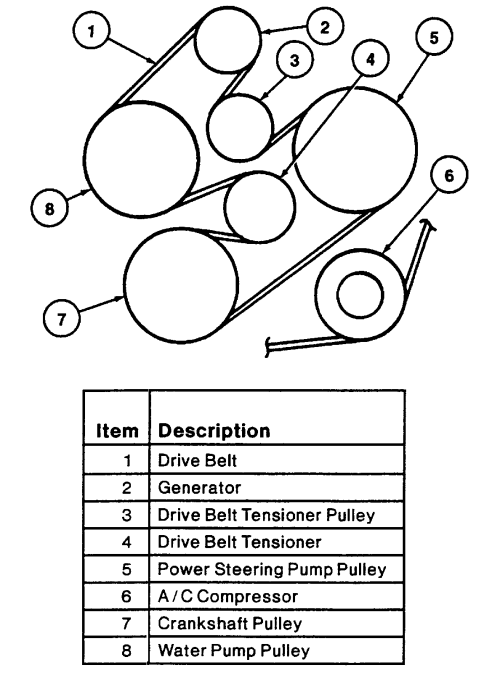 2000 ford windstar belt routing