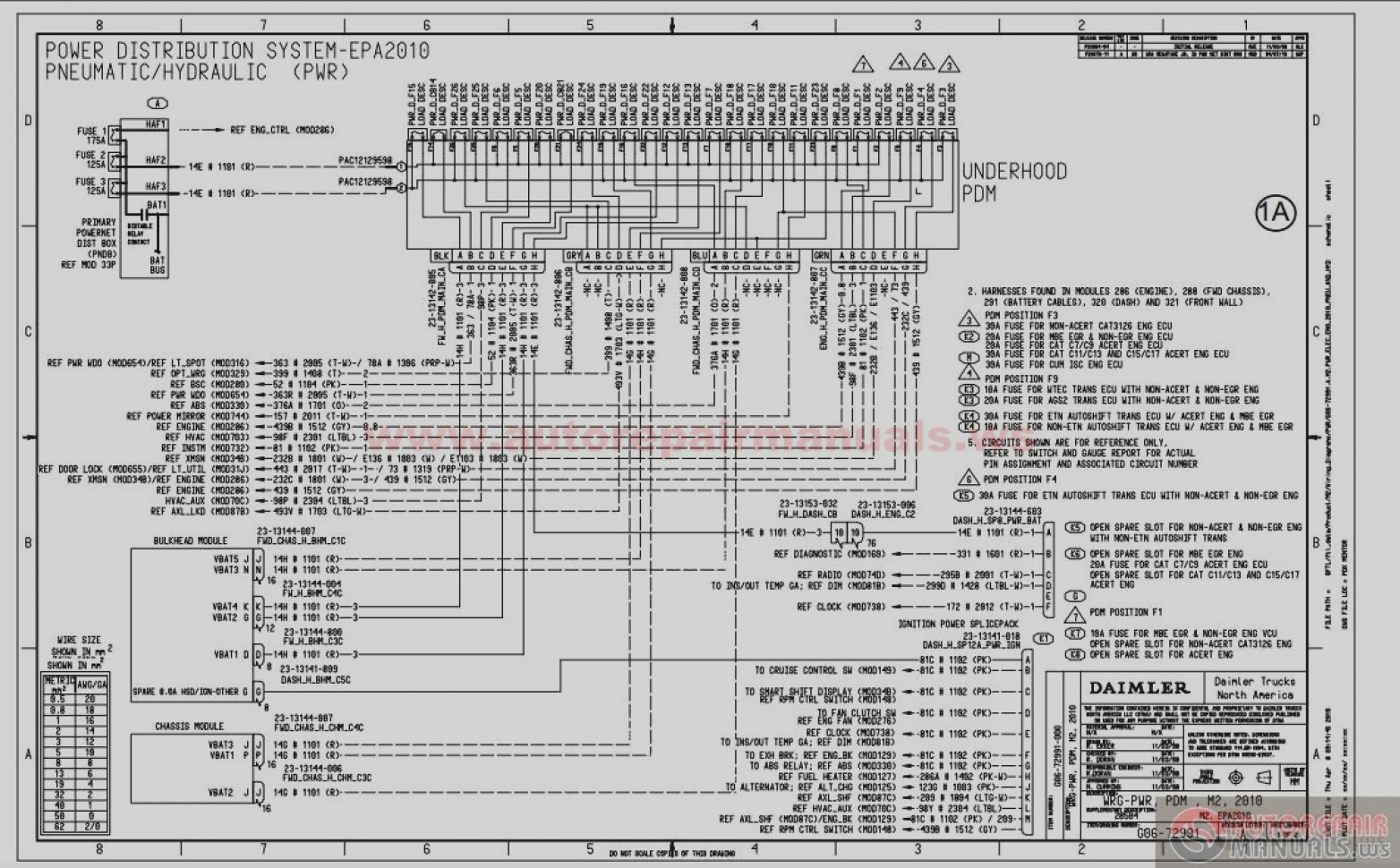 2000 freightliner fl112 wiring diagram