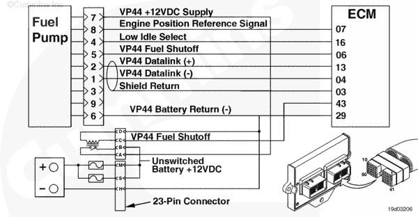 2000 freightliner fl112 wiring diagram