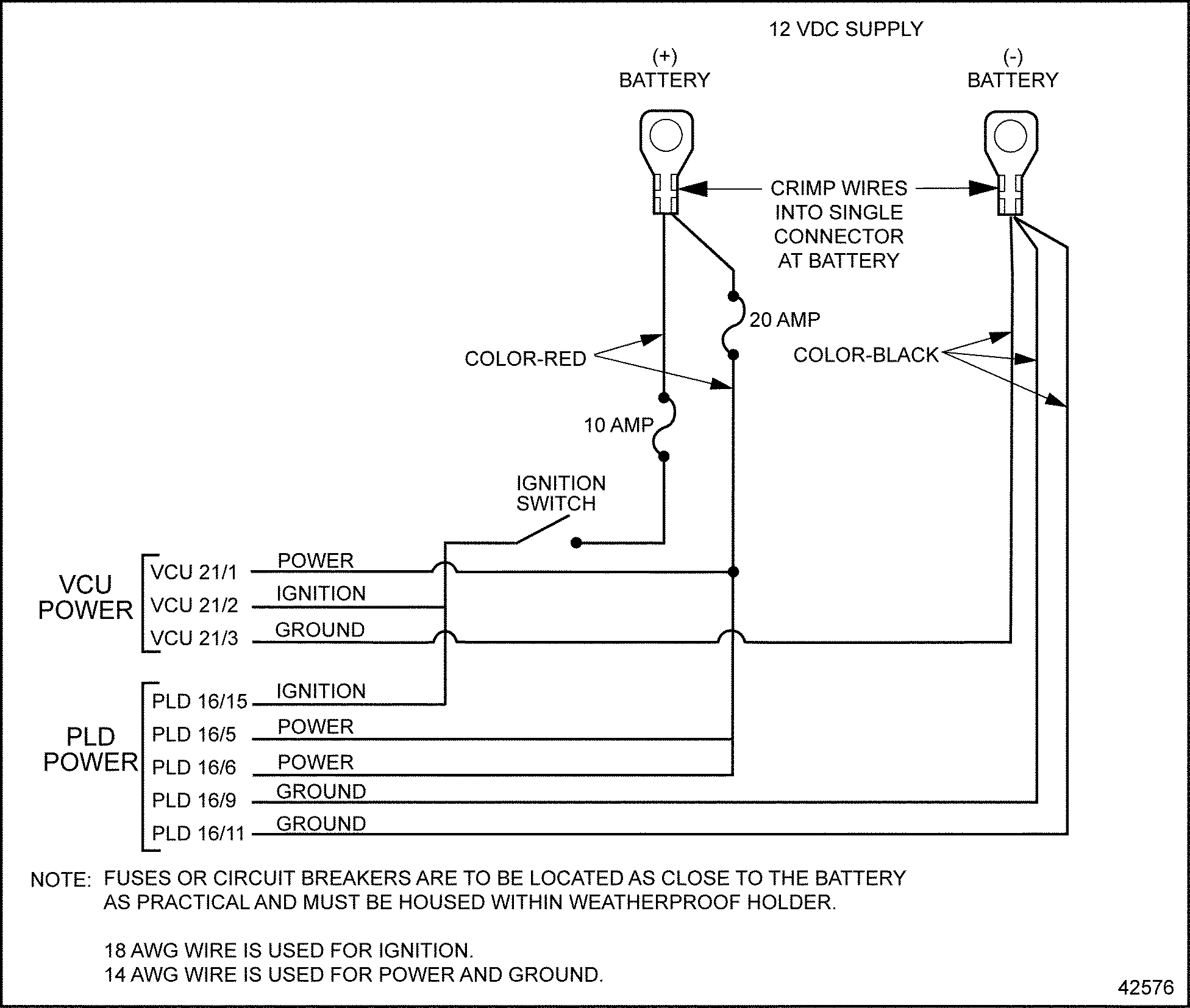 2000 freightliner fl60 fuse panel diagram