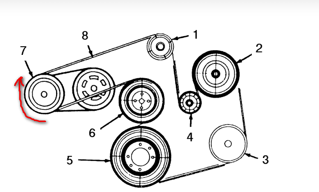 2000 grand marquis serpentine belt diagram