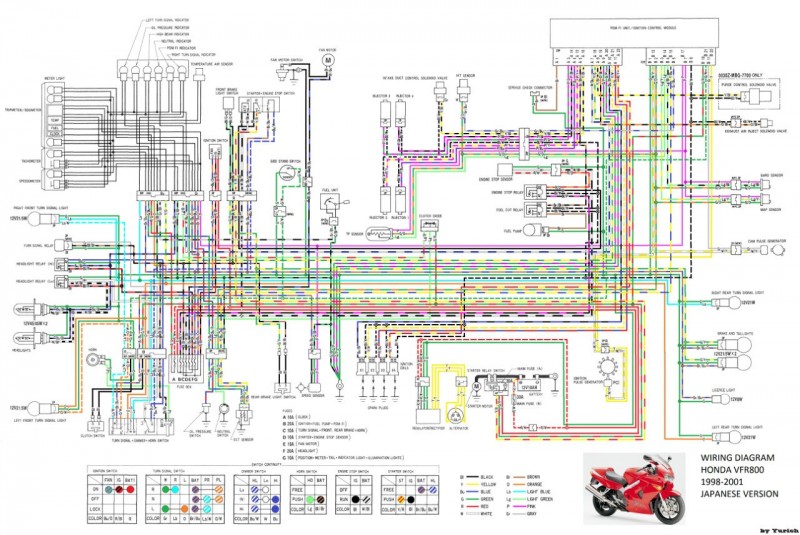2000 honda vsr 800 wiring diagram