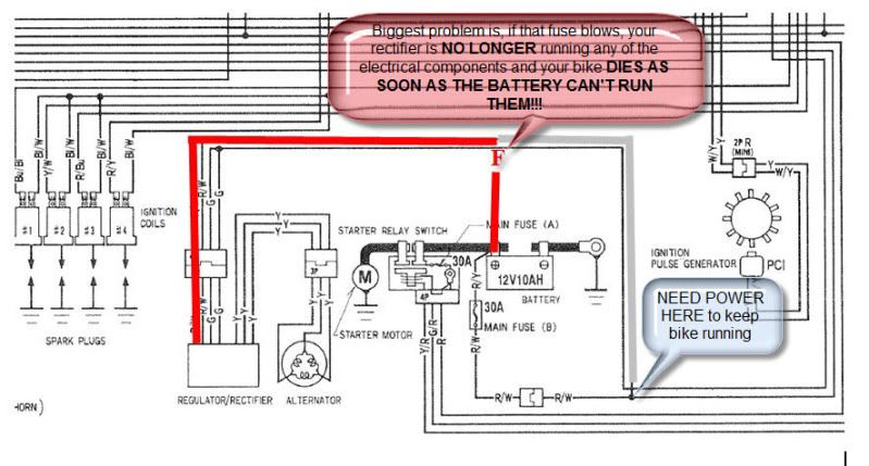 2000 honda vsr 800 wiring diagram