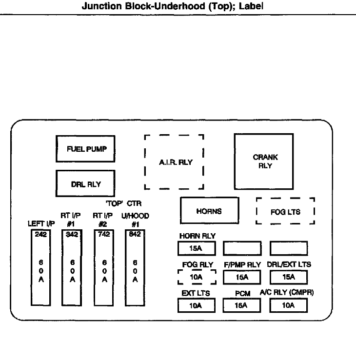 2000 impala fuse box diagram