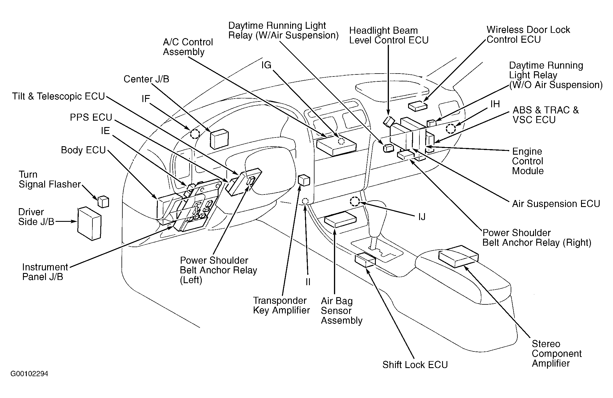 2000 lexus rx300 front marker light wiring diagram