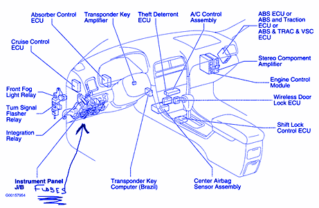 2000 lexus rx300 frt marker light wiring diagram