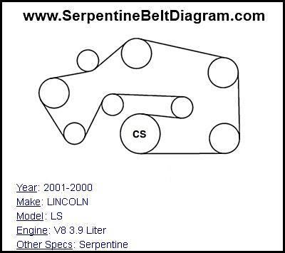2000 lincoln ls serpentine belt diagram