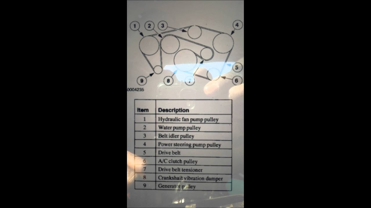 2000 lincoln ls serpentine belt diagram