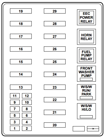 2000 lincoln navigator fuse diagram