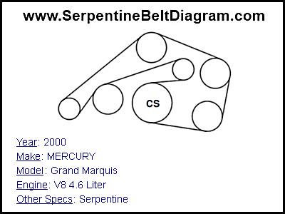 2000 mercury grand marquis serpentine belt diagram
