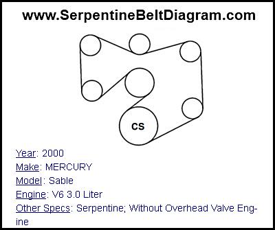 2000 mercury sable serpentine belt diagram