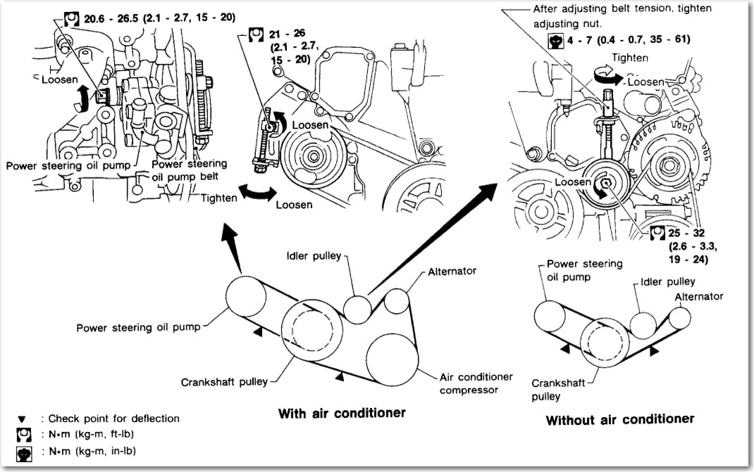 2000 nissan maxima power steering hose diagram