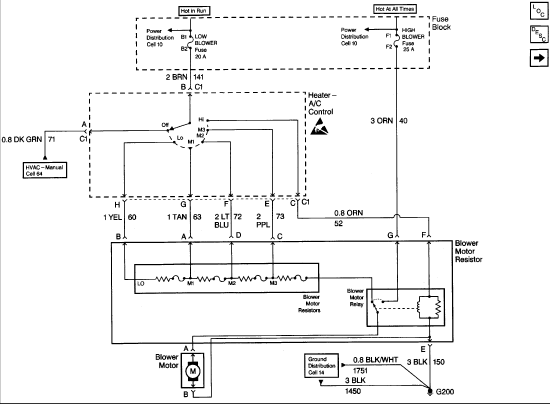 2000 Oldsmobile Bravada Wiring Diagram