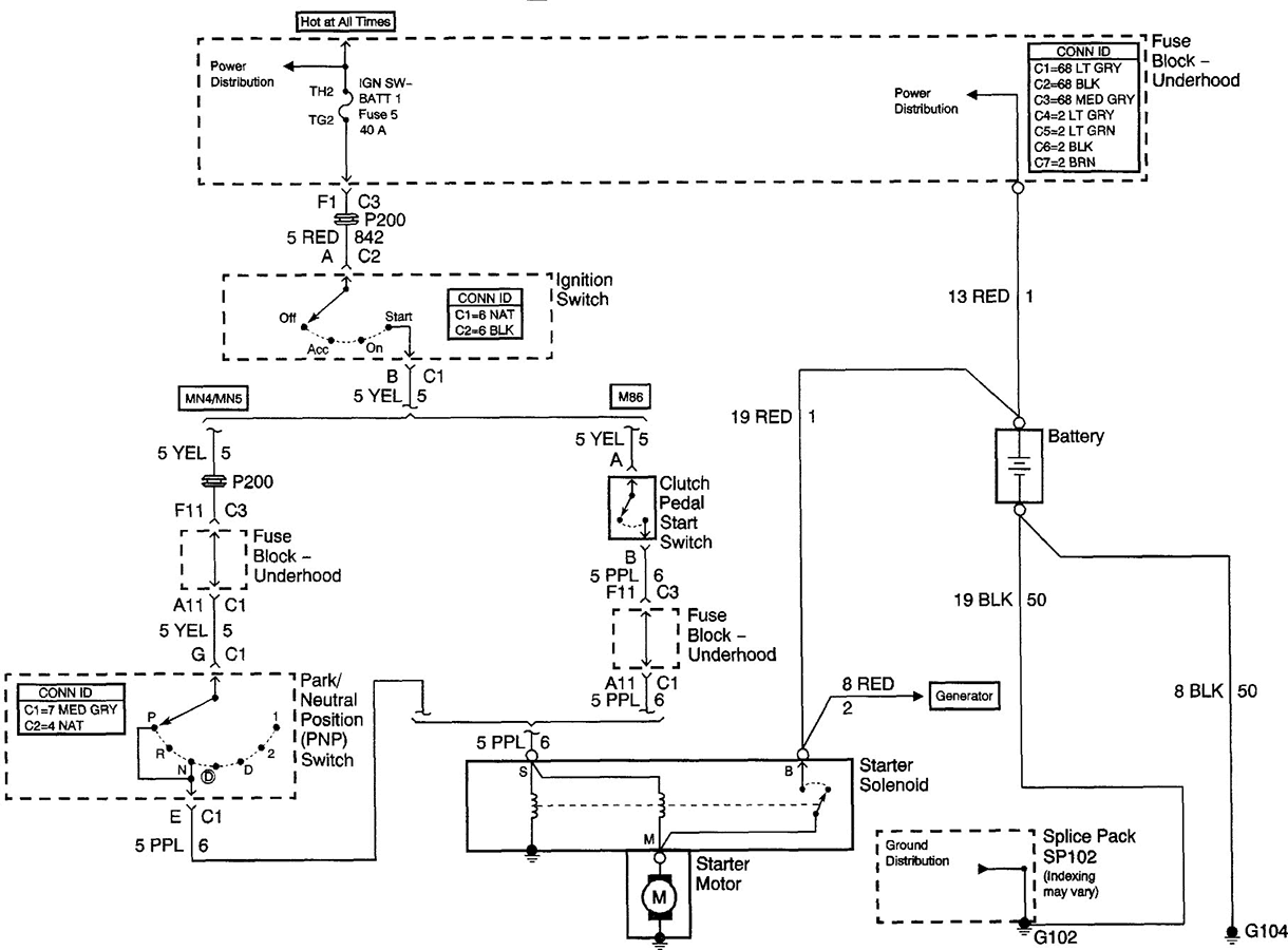 2000 Oldsmobile Bravada Wiring Diagram