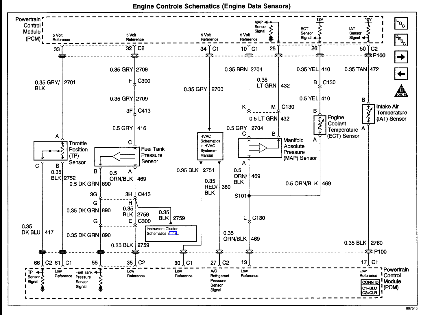 2000 oldsmobile bravada wiring diagram