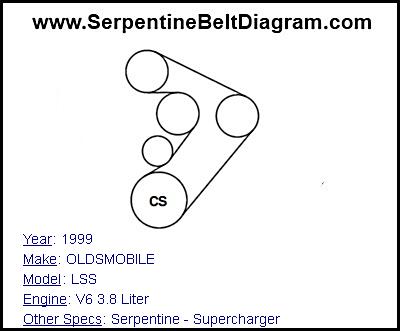 2000 oldsmobile intrigue belt diagram
