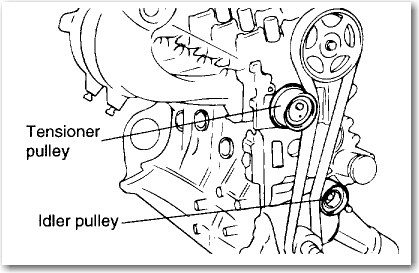 2000 oldsmobile intrigue serpentine belt diagram