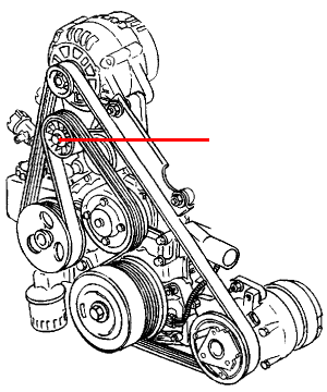2000 oldsmobile intrigue serpentine belt diagram