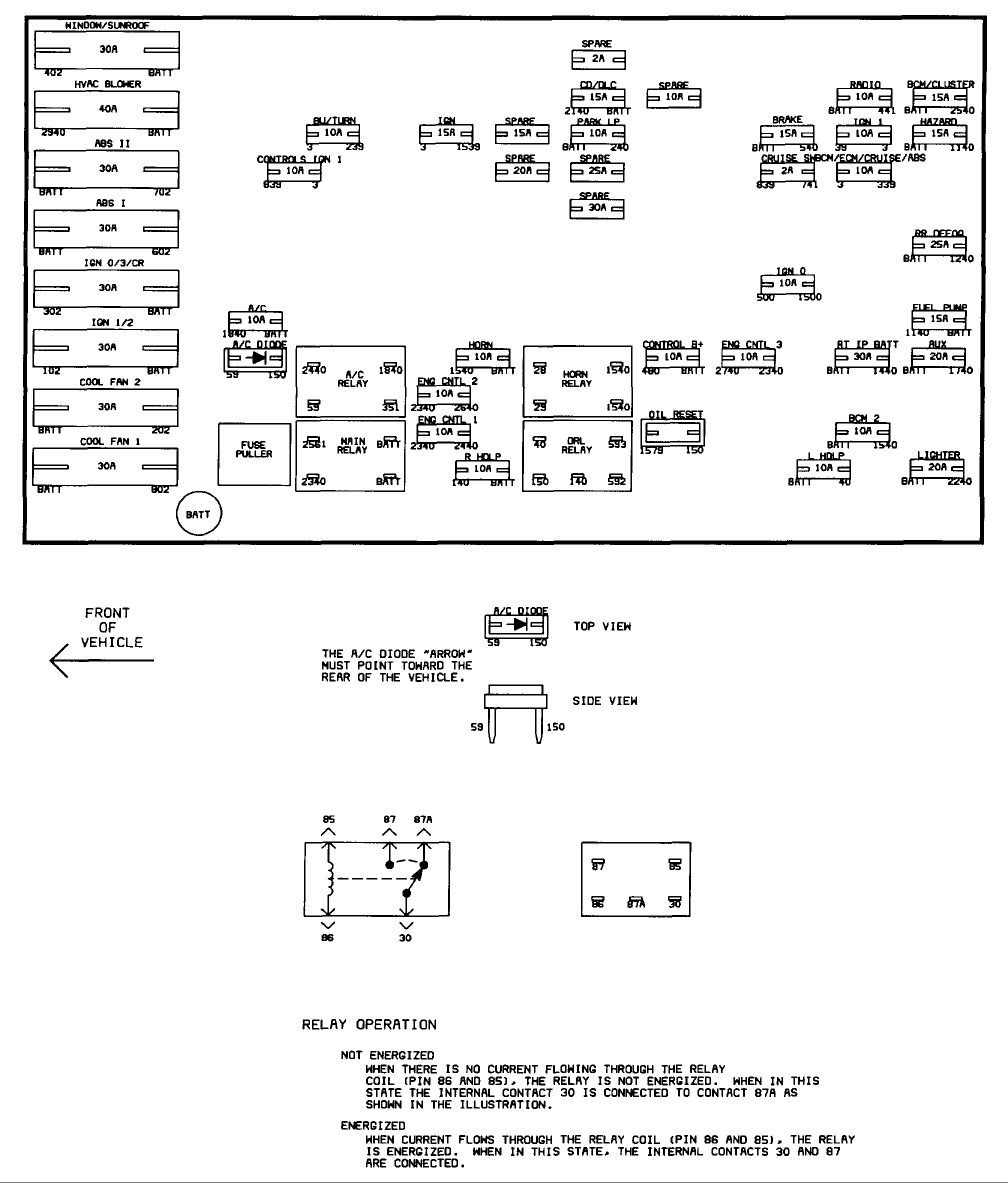 2000 saturn sl2 fuse box diagram