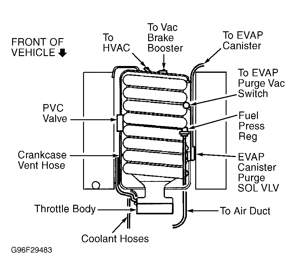 2000 Saturn Sl2 Fuse Box Diagram