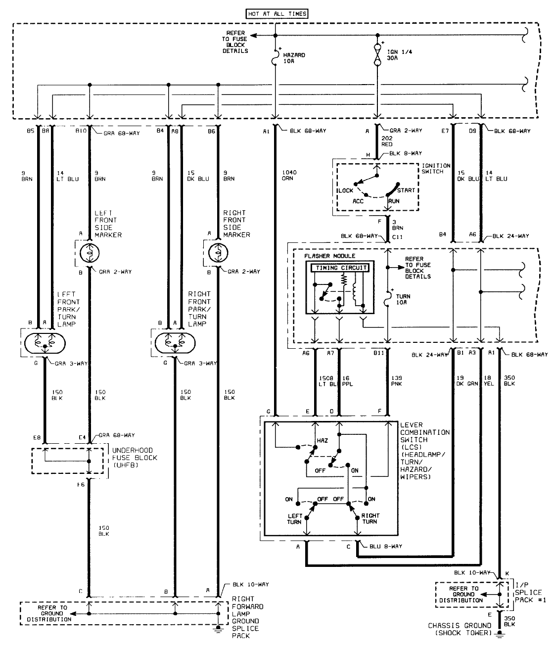 2000 saturn sl2 fuse box diagram