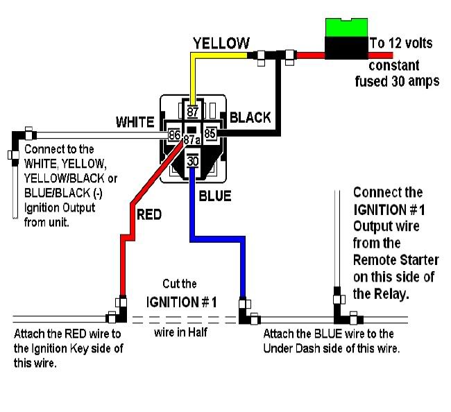 Toyota Corolla Ignition Switch Wiring Diagram – wiring diagram