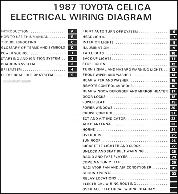 2000 toyota celica gts radio wiring diagram