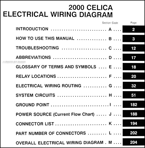 2000 toyota celica gts stereo wiring diagram