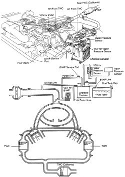 2001 3rz tacoma wiring diagram