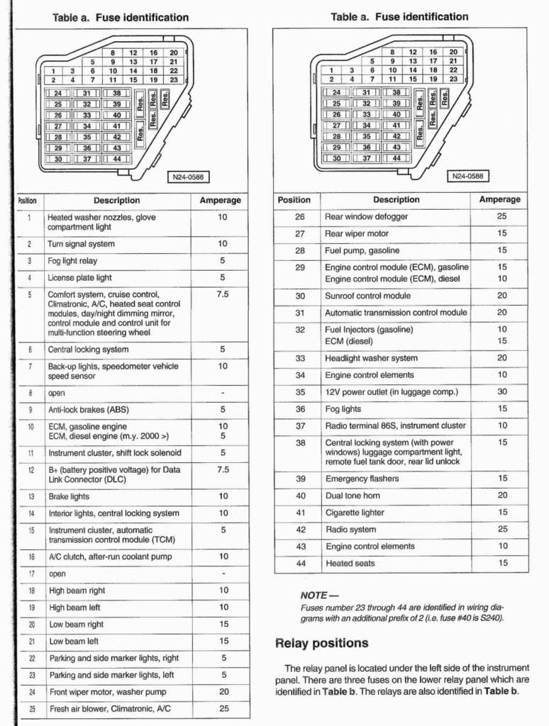 2001 audi a4 8 pin male mini iso amp wiring diagram