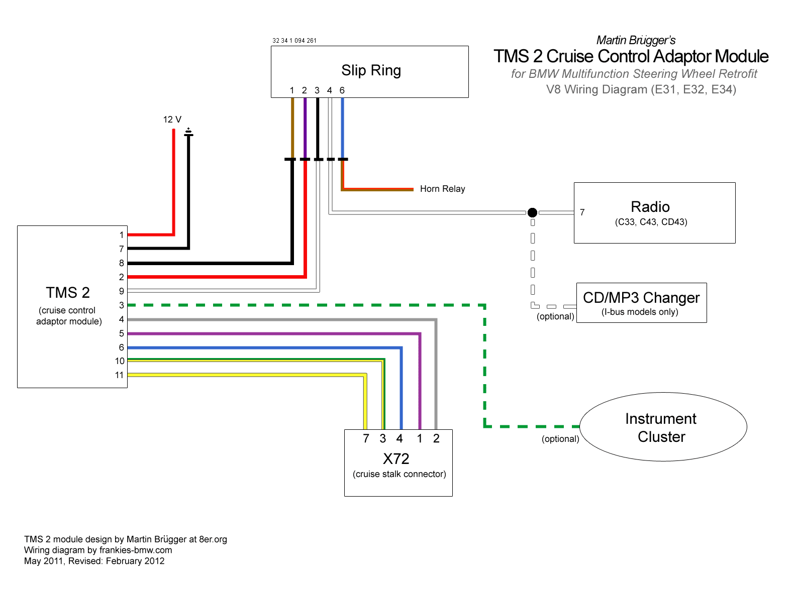 2001 bmw 330ci radio wiring diagram