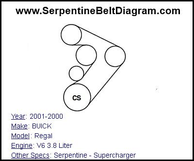2001 bmw 740il belt diagram