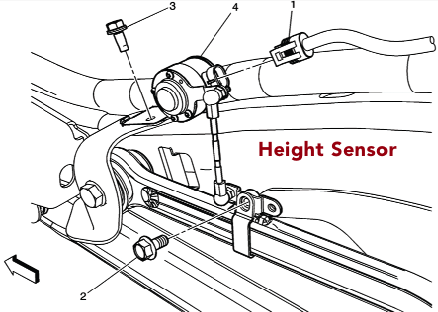 2001 cadillac deville rear suspension sensor wiring diagram