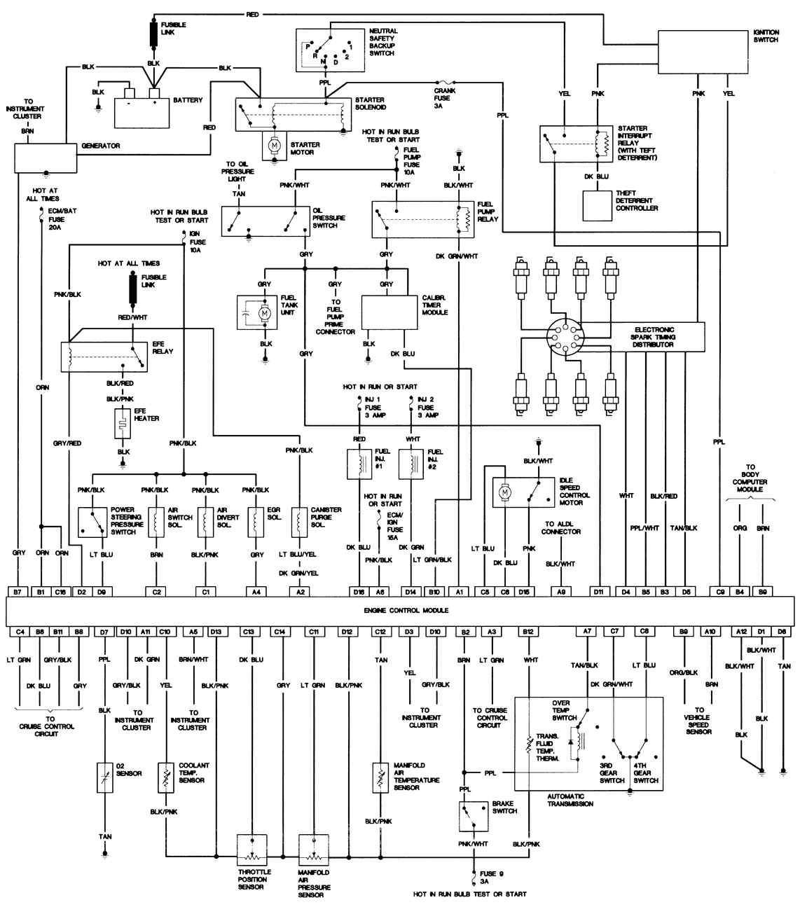 2001 cadillac deville rear suspension sensor wiring diagram