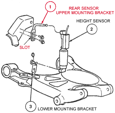 2001 cadillac deville rear suspension sensor wiring diagram