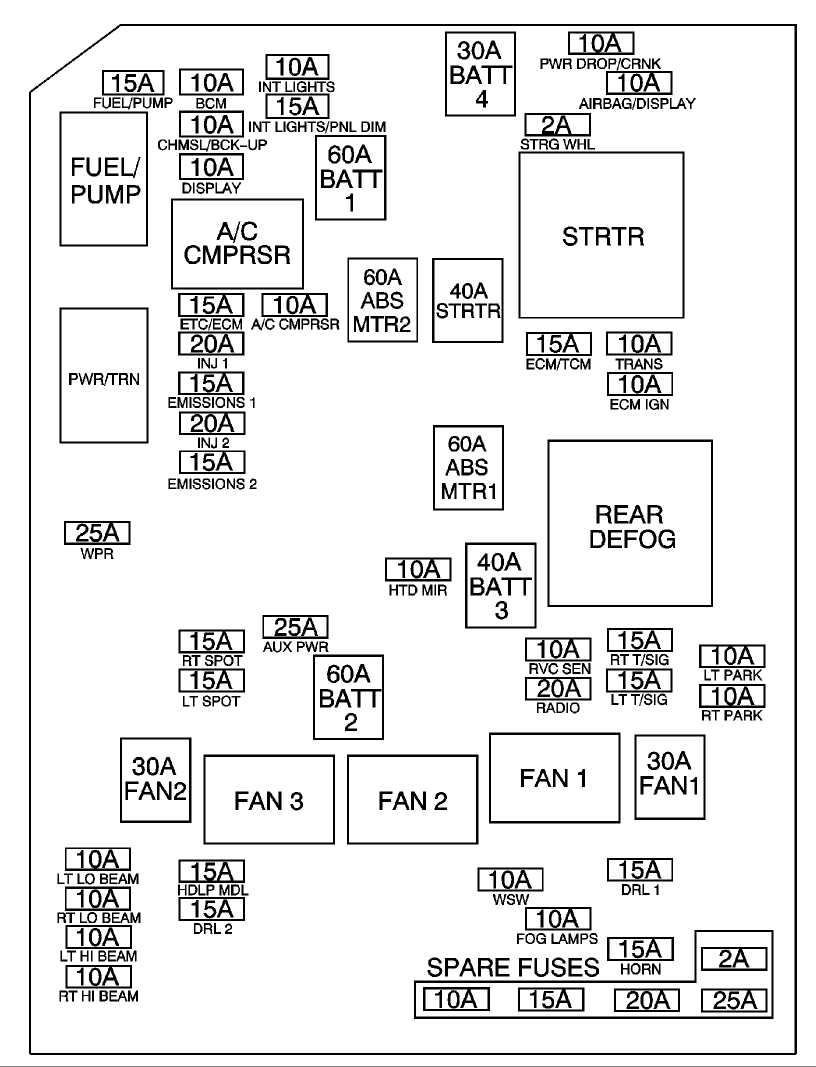 2001 chevy malibu fuse box diagram