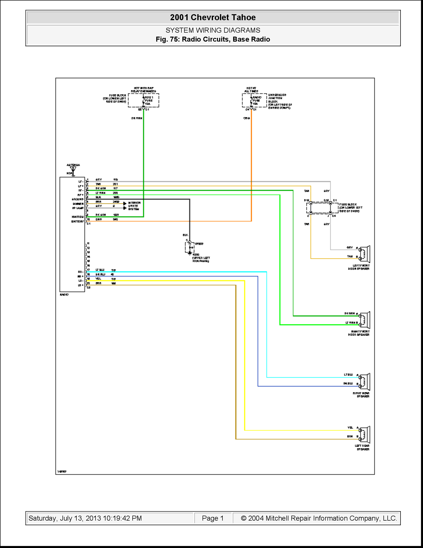 2001 chevy malibu fuse box diagram