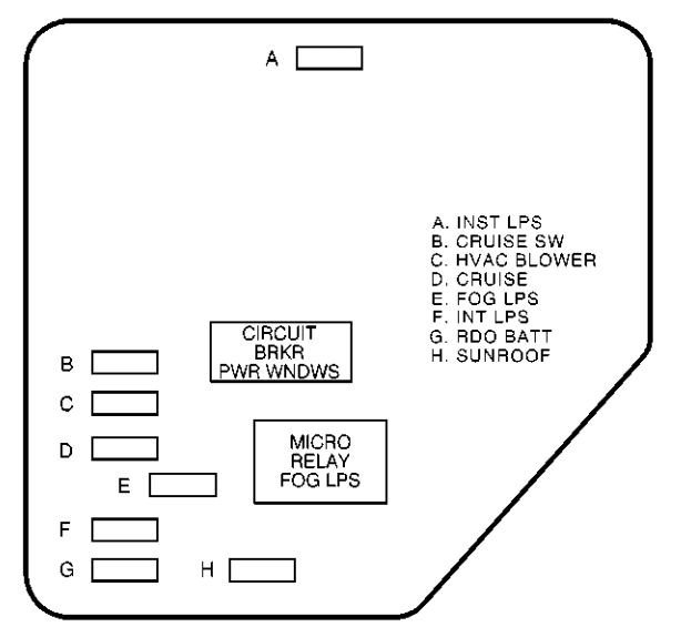 2001 chevy malibu fuse box diagram