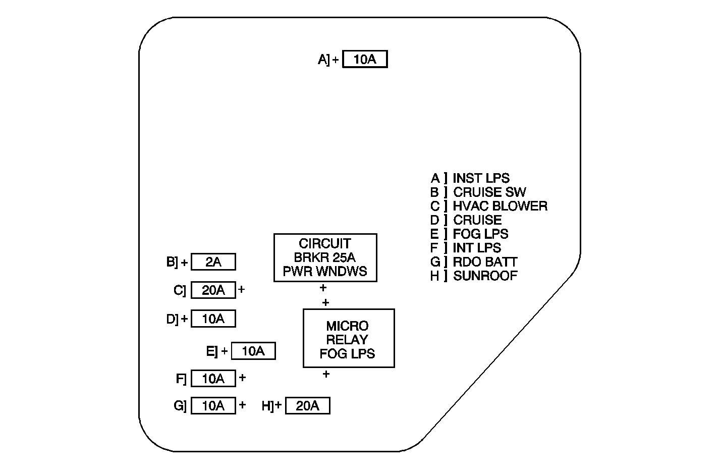 2001 chevy malibu fuse box diagram