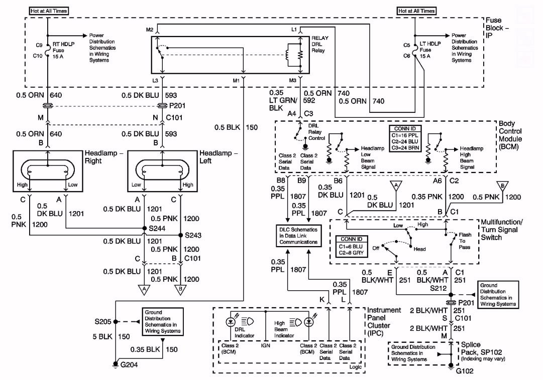 2001 chevy s10 fuse box diagram
