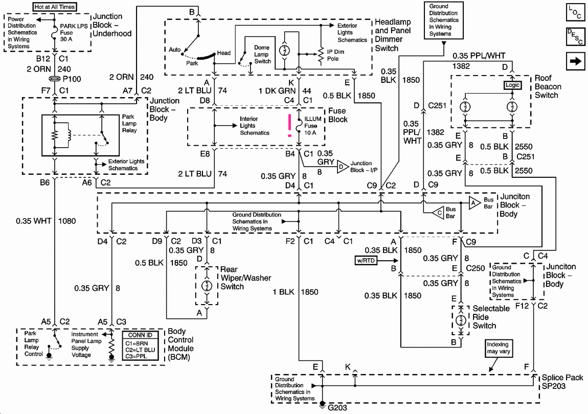 2001 chevy tahoe wiring diagram for the elect for the radio