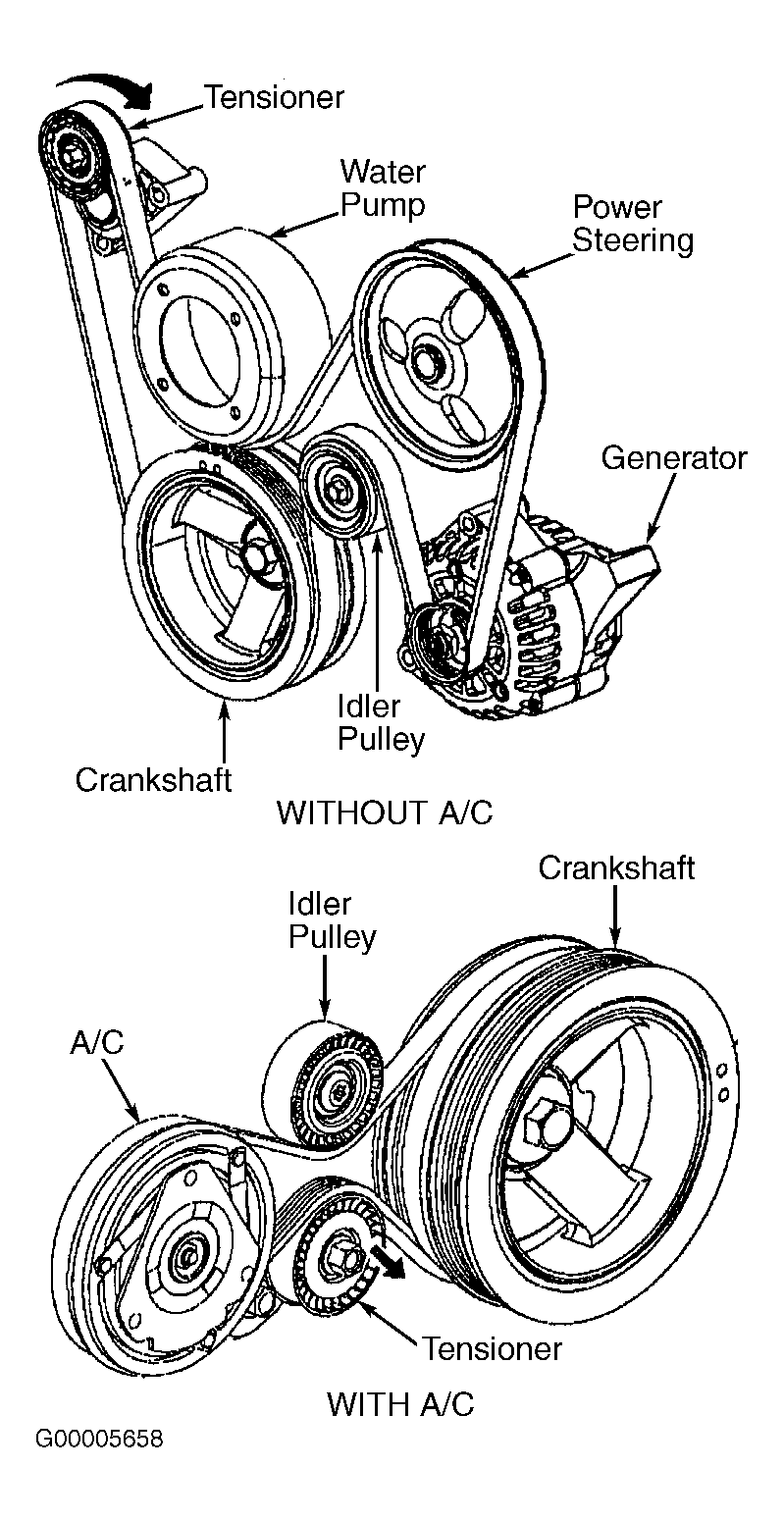 2001 chevy venture serpentine belt diagram