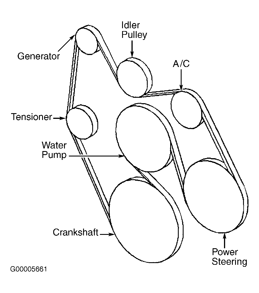 2001 chevy venture serpentine belt diagram