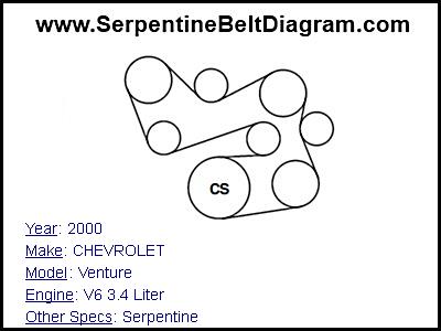 2001 chevy venture serpentine belt diagram