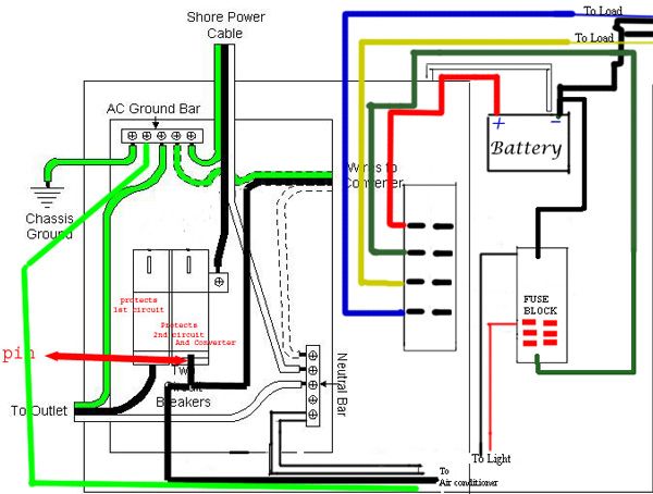 2001 coleman fleetwood niagara wiring diagram