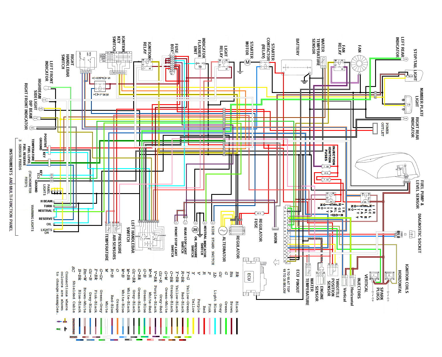 2001 ducati 750ss wiring diagram